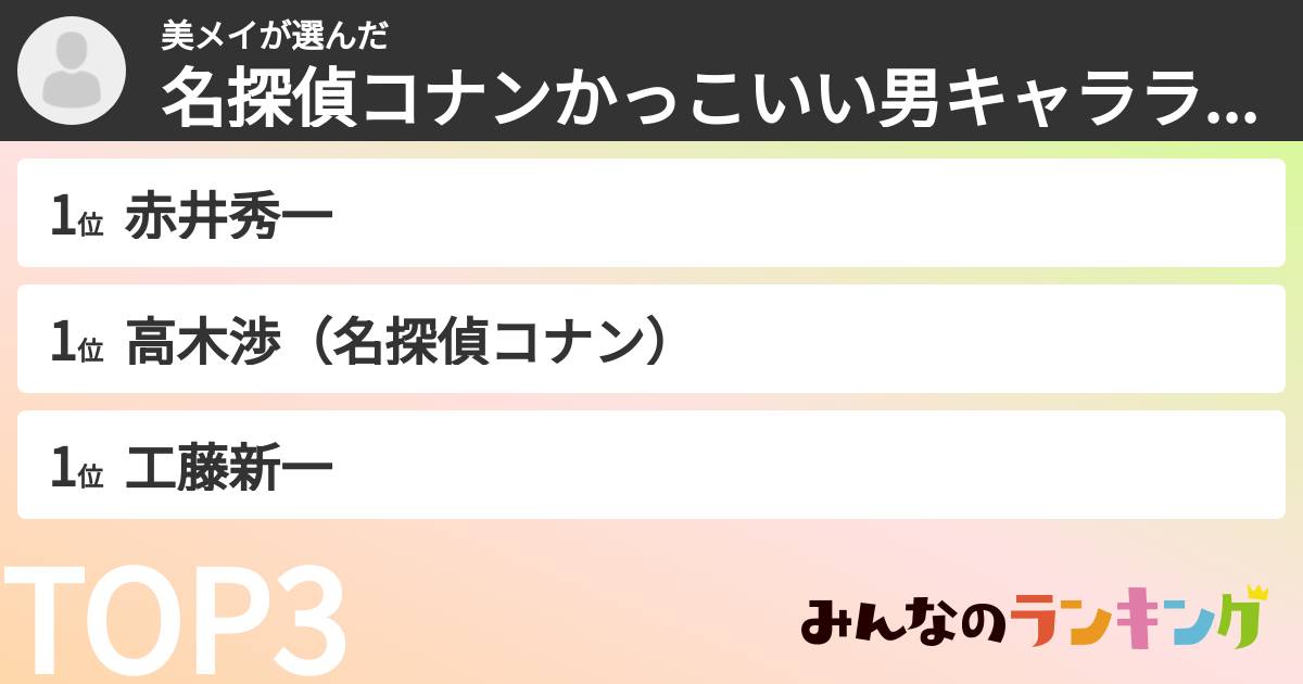 美メイさんの「名探偵コナンかっこいい男キャラランキング」