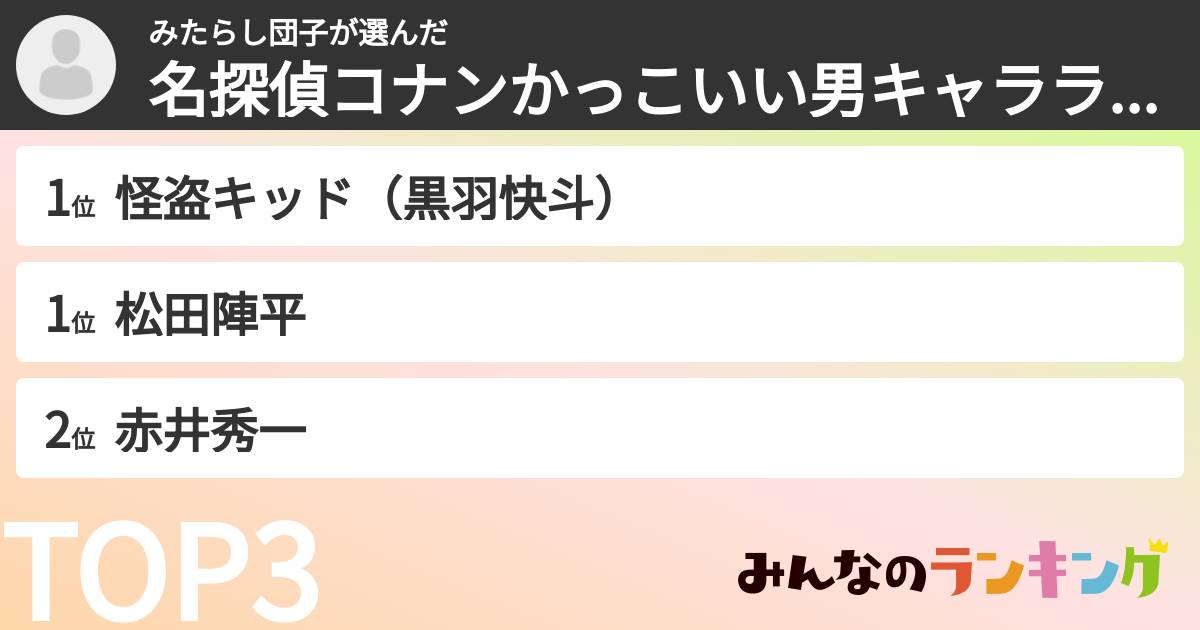 みたらし団子さんの「名探偵コナンかっこいい男キャラランキング」
