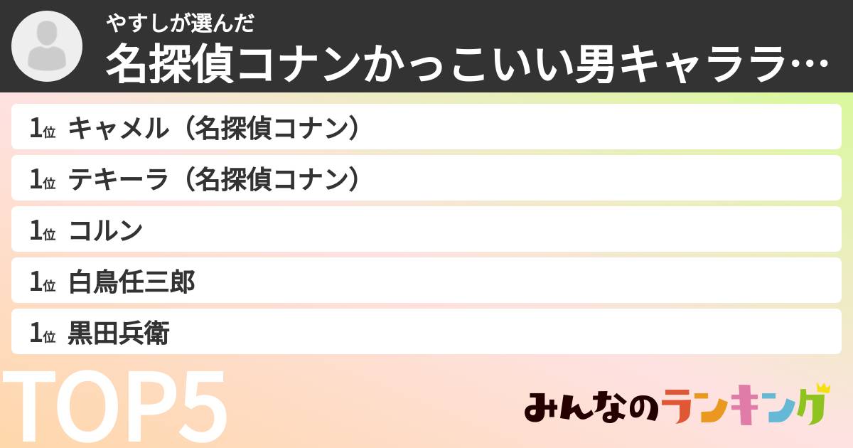 やすしさんの「名探偵コナンかっこいい男キャラランキング」