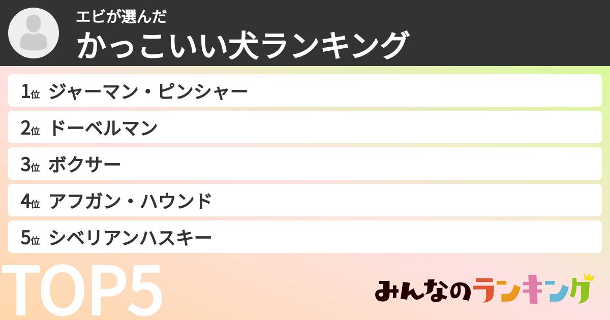 エビさんの「かっこいい犬ランキング」