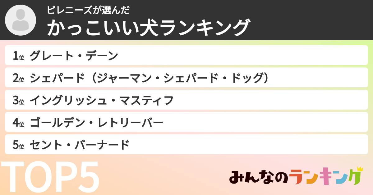 ピレニーズさんの「かっこいい犬ランキング」