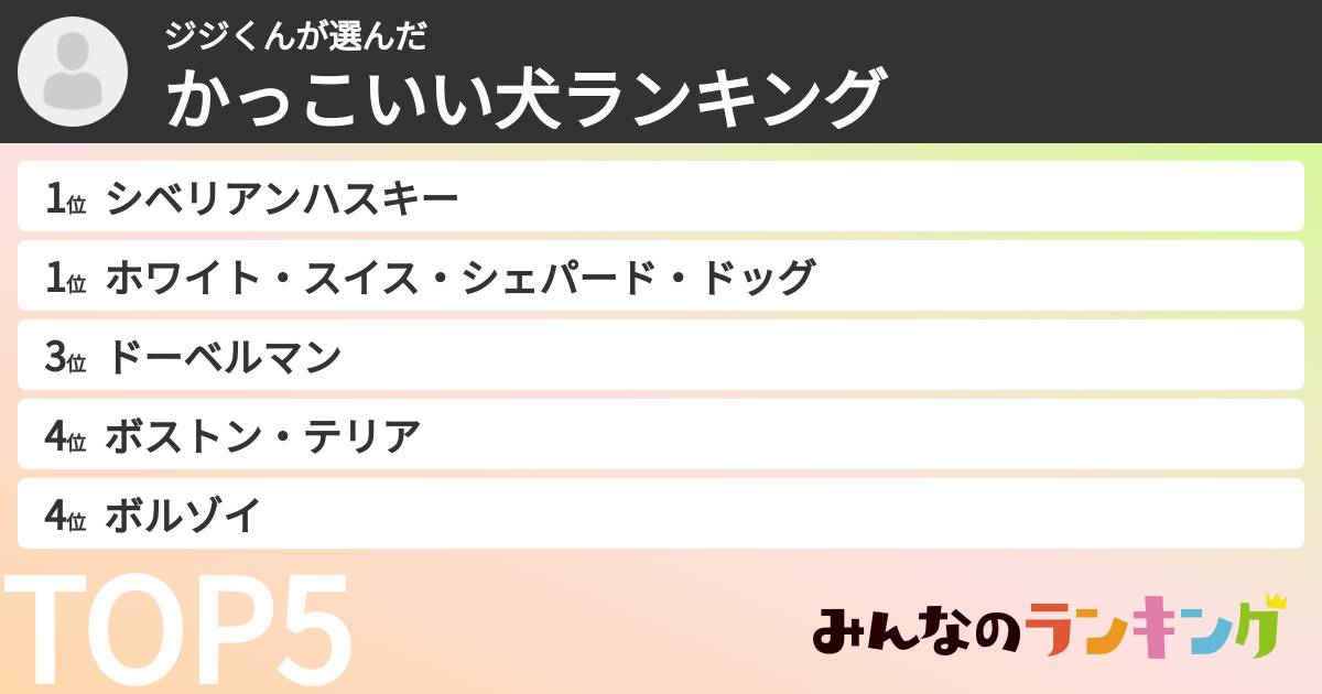 ジジくんさんの「かっこいい犬ランキング」