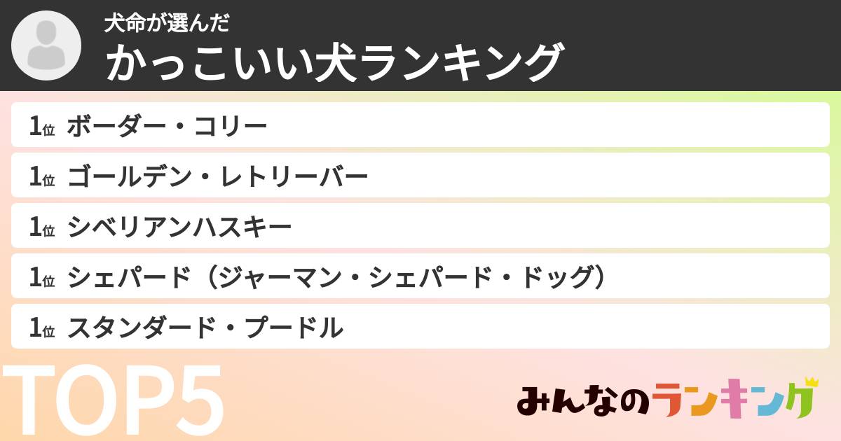 犬命さんの「かっこいい犬ランキング」