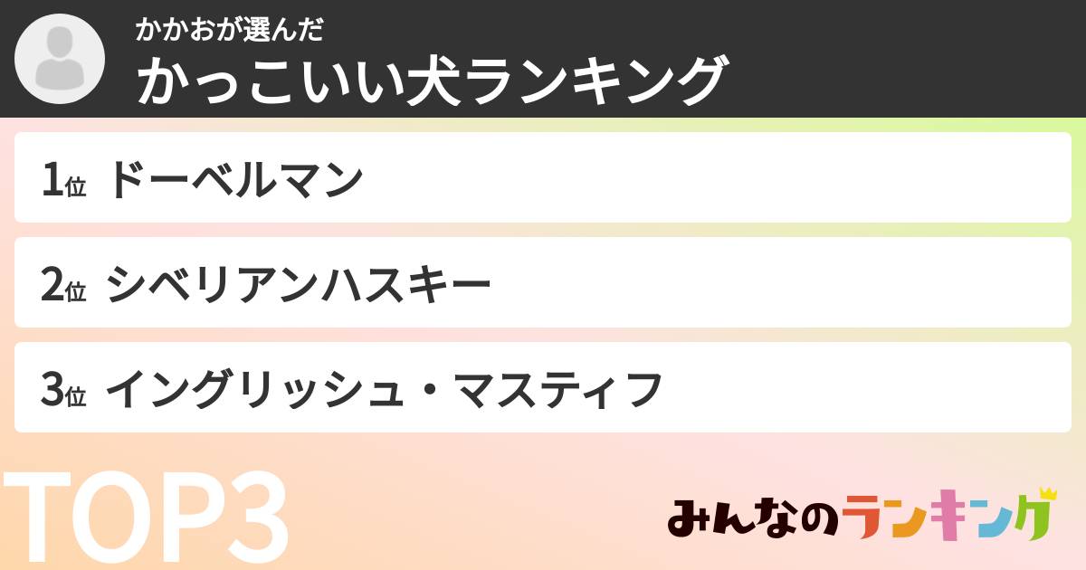 かかおさんの「かっこいい犬ランキング」