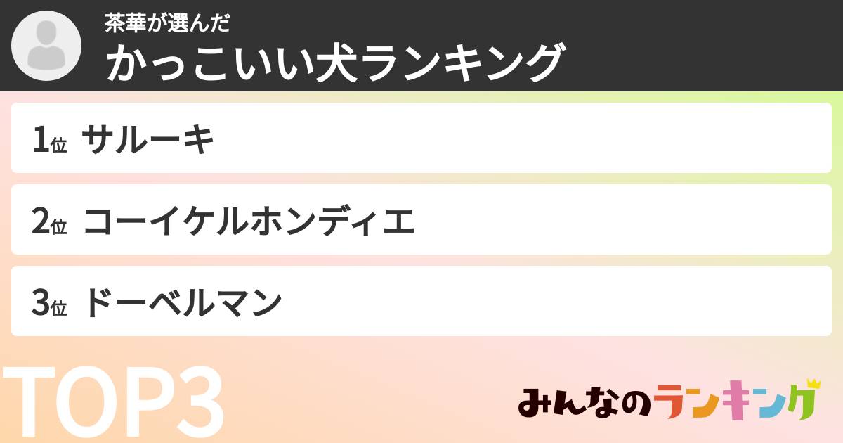 茶華さんの「かっこいい犬ランキング」