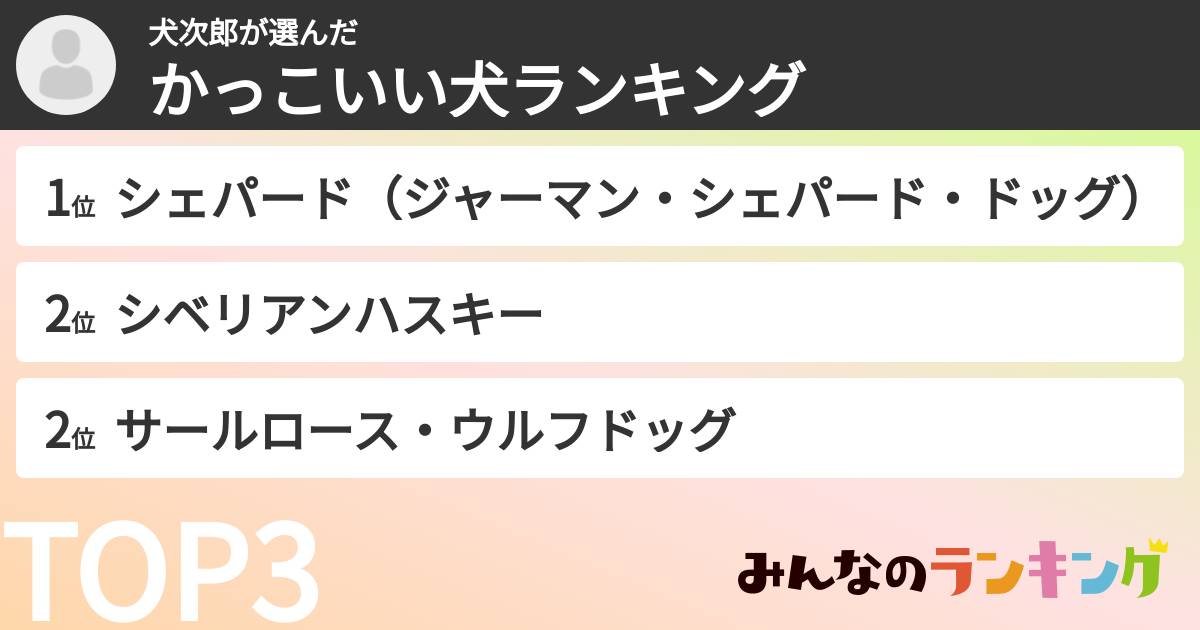 犬次郎さんの「かっこいい犬ランキング」