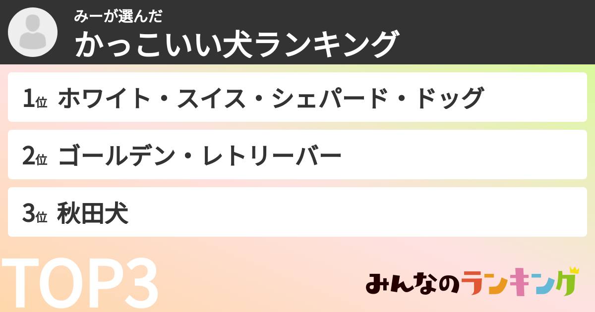 みーさんの「かっこいい犬ランキング」