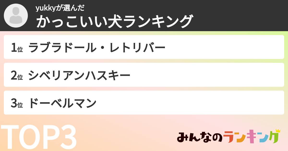 yukkyさんの「かっこいい犬ランキング」