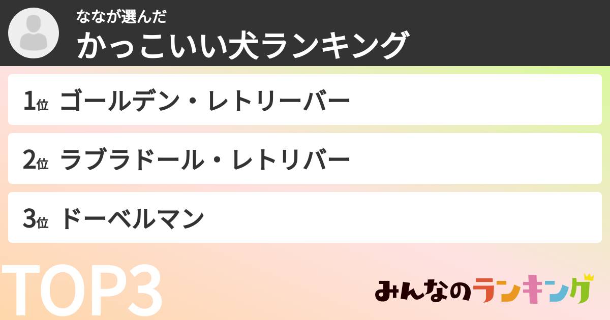 ななさんの「かっこいい犬ランキング」
