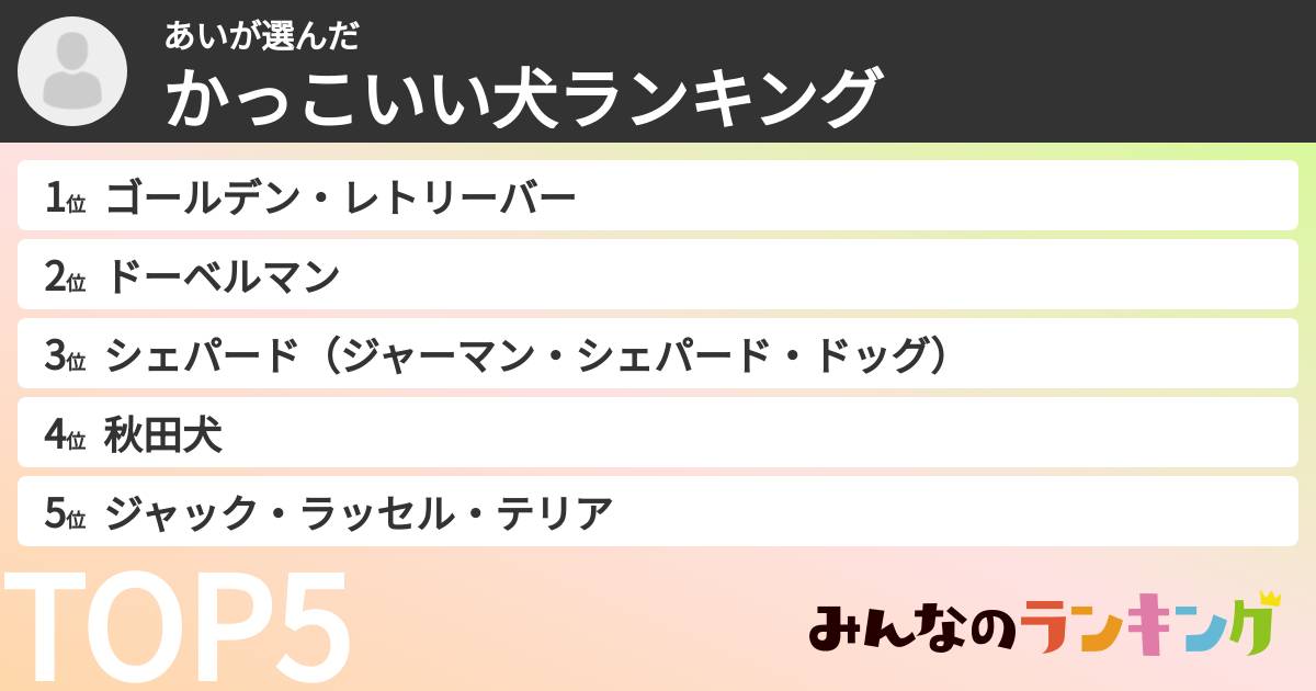 あいさんの「かっこいい犬ランキング」
