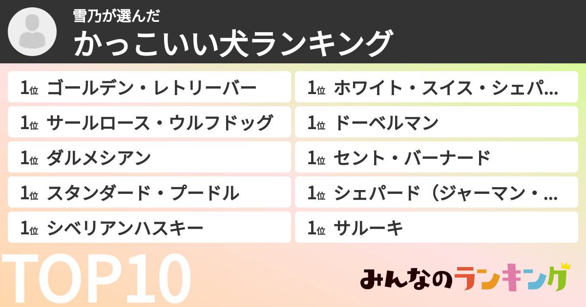 雪乃さんの「かっこいい犬ランキング」