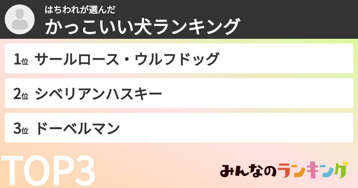 はちわれさんの「かっこいい犬ランキング」