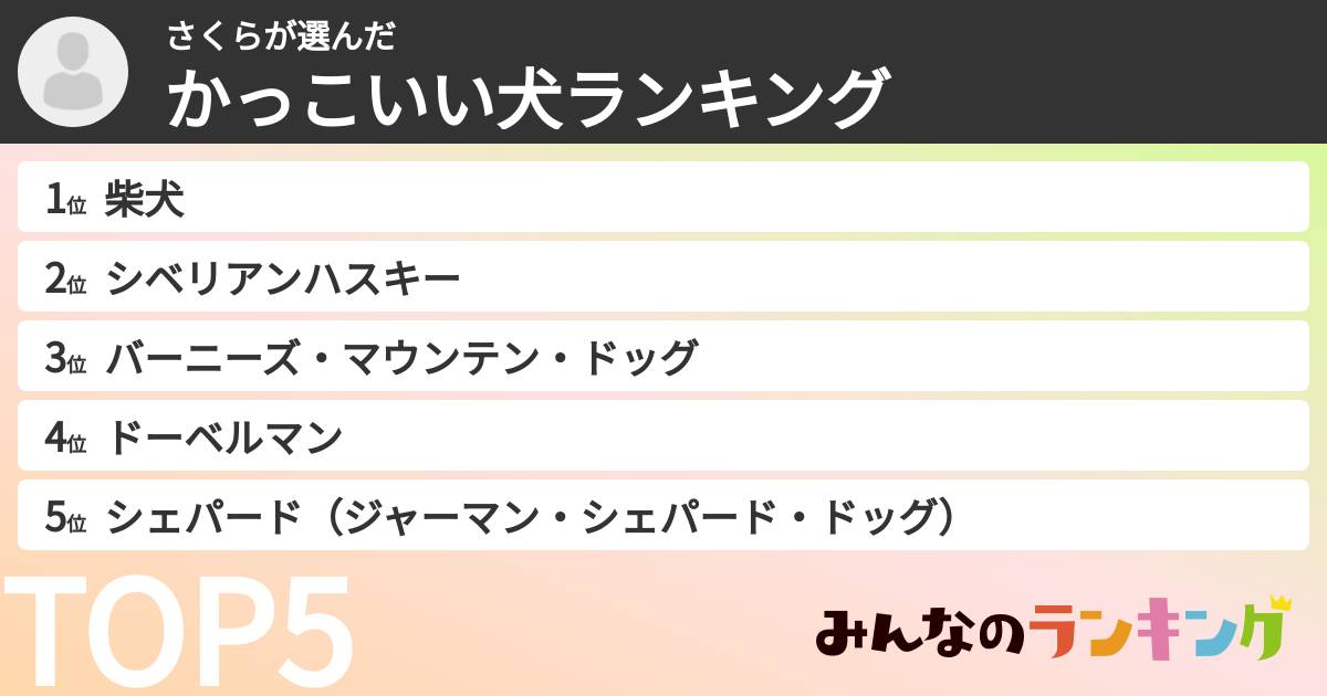 さくらさんの「かっこいい犬ランキング」