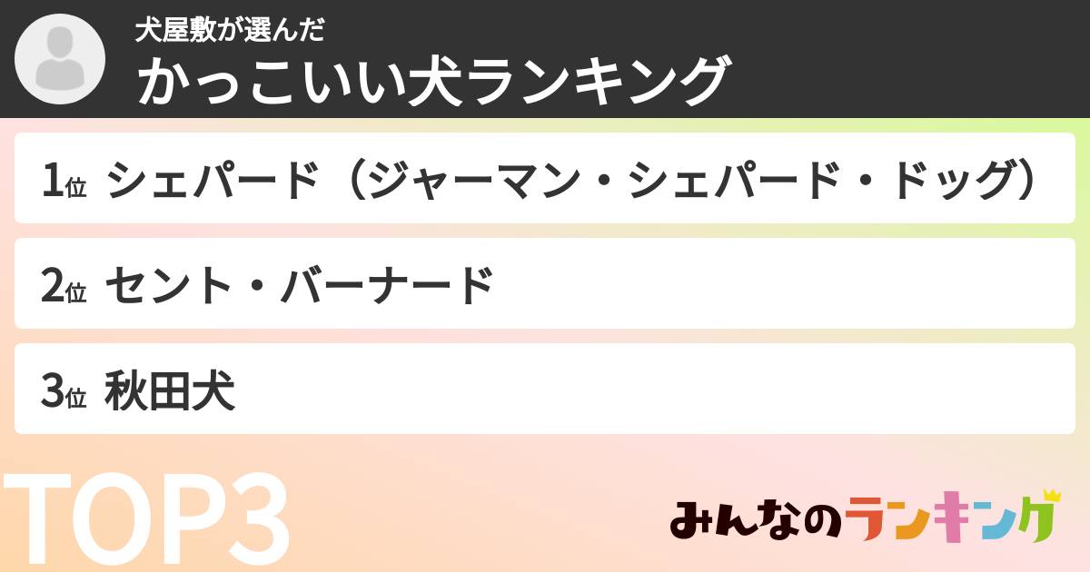 犬屋敷さんの「かっこいい犬ランキング」