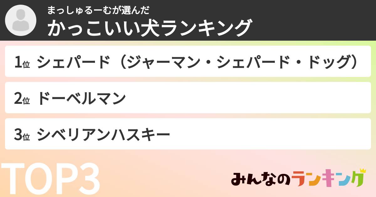 まっしゅるーむさんの「かっこいい犬ランキング」