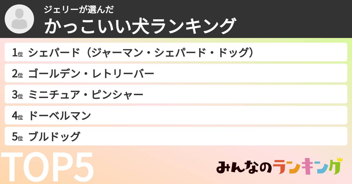 ジェリーさんの「かっこいい犬ランキング」