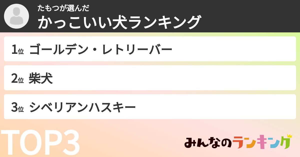 たもつさんの「かっこいい犬ランキング」