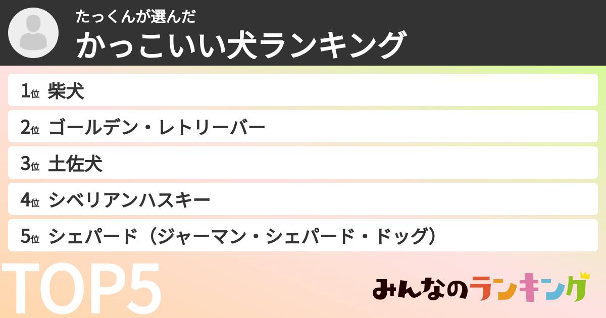 たっくんさんの「かっこいい犬ランキング」
