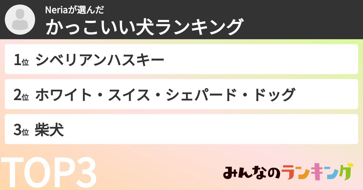 Neriaさんの「かっこいい犬ランキング」