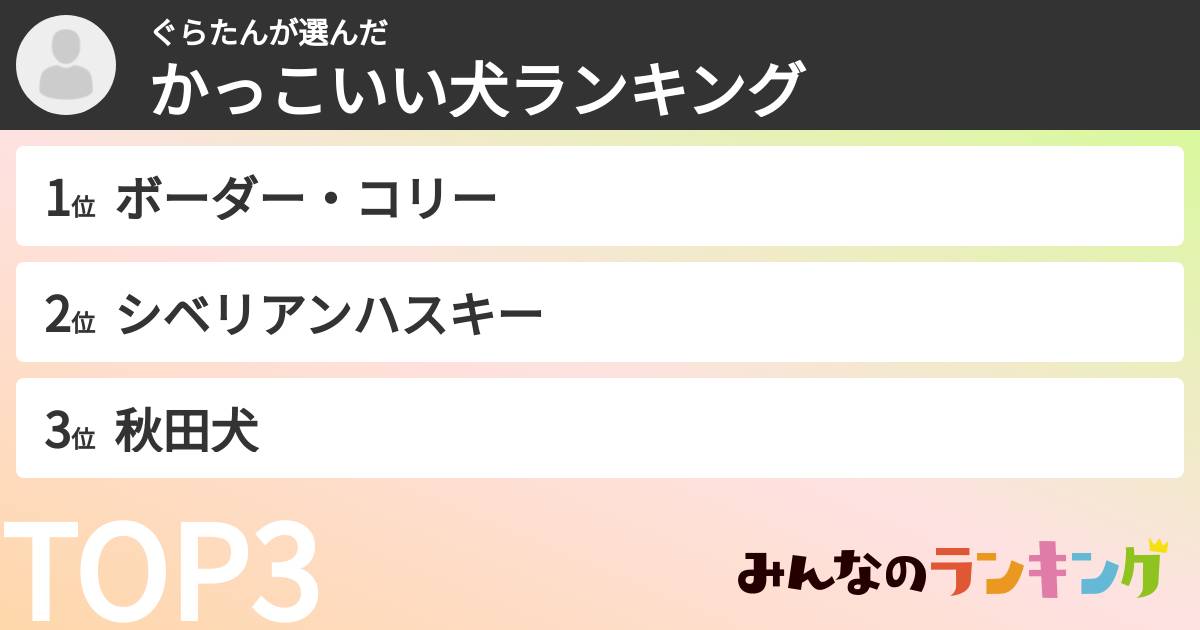 ぐらたんさんの「かっこいい犬ランキング」