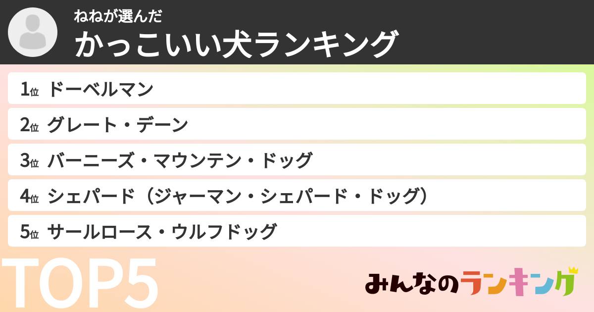 ねねさんの「かっこいい犬ランキング」