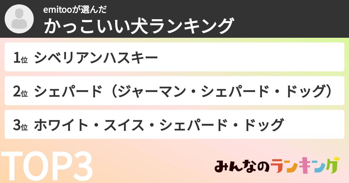 emitooさんの「かっこいい犬ランキング」
