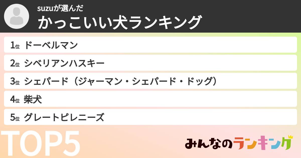 suzuさんの「かっこいい犬ランキング」