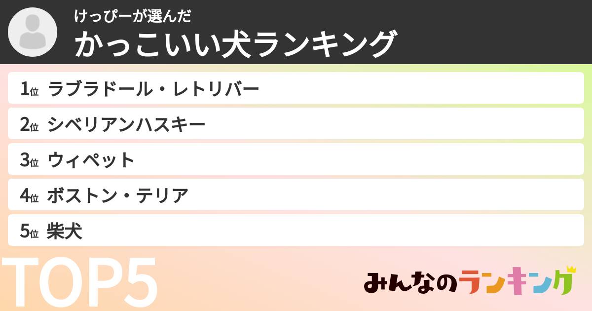 けっぴーさんの「かっこいい犬ランキング」