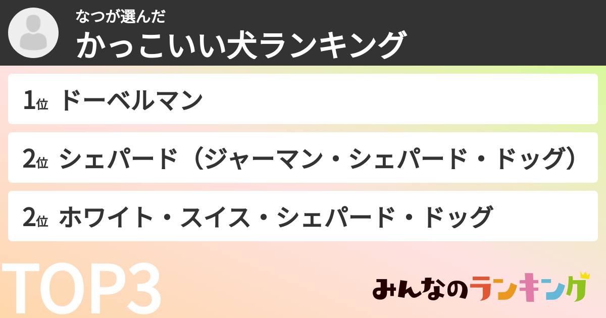 なつさんの「かっこいい犬ランキング」