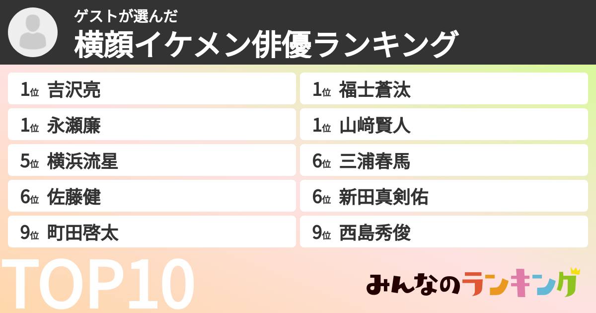 ゲストさんの「横顔イケメン俳優ランキング」