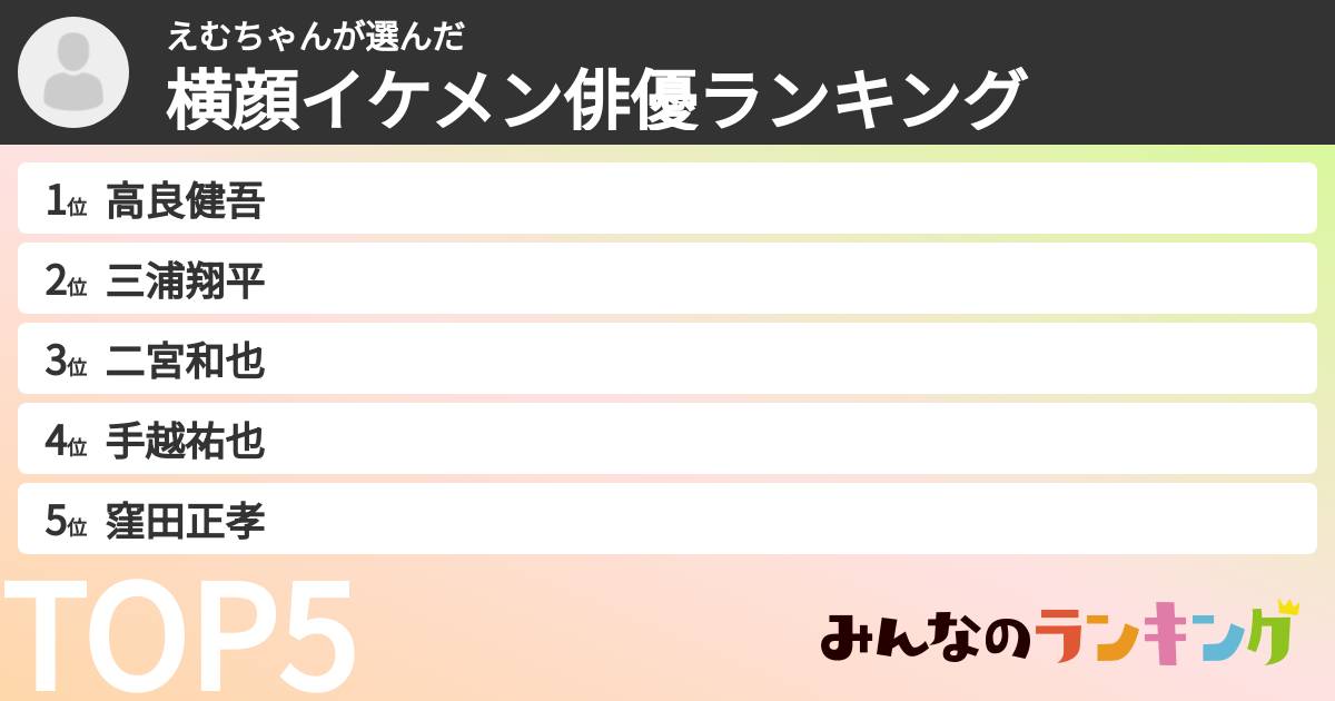 えむちゃんさんの「横顔イケメン俳優ランキング」