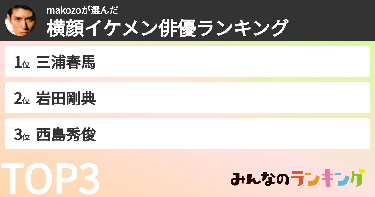 makozoさんの「横顔イケメン俳優ランキング」