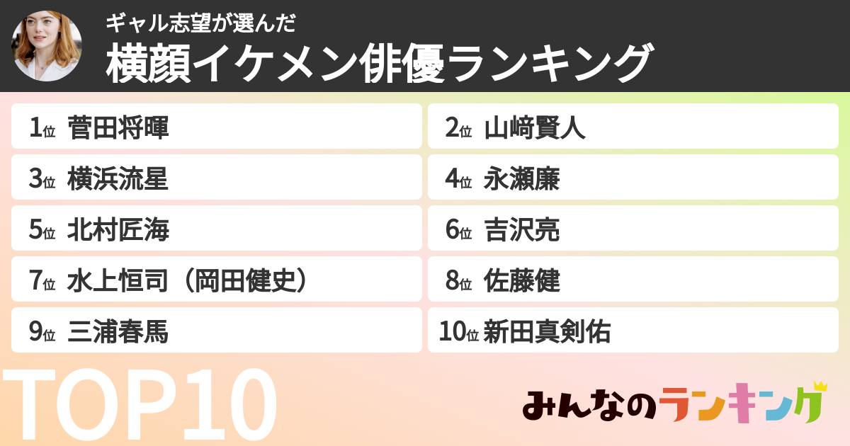 ギャル志望さんの「横顔イケメン俳優ランキング」