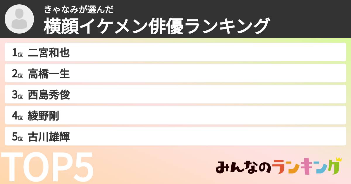 きゃなみさんの「横顔イケメン俳優ランキング」