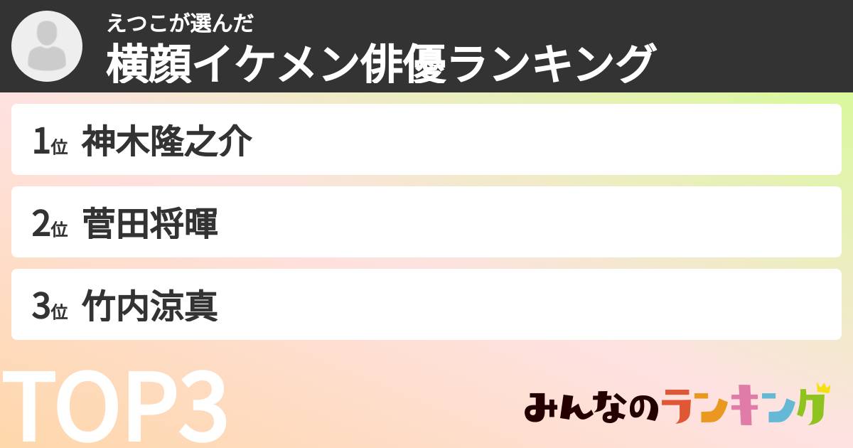えつこさんの「横顔イケメン俳優ランキング」