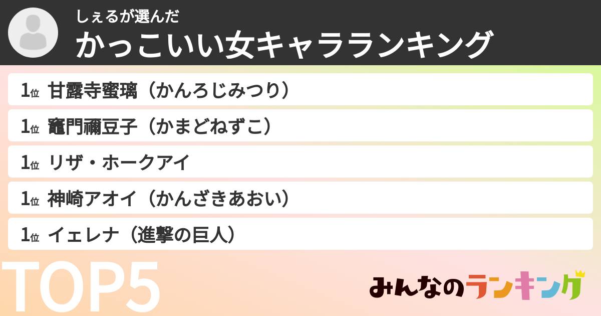 しぇるさんの「かっこいい女キャラランキング」