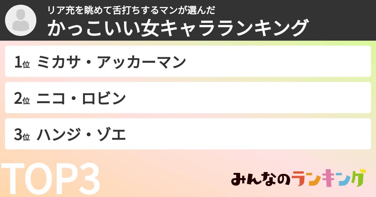リア充を眺めて舌打ちするマンさんの「かっこいい女キャラランキング」