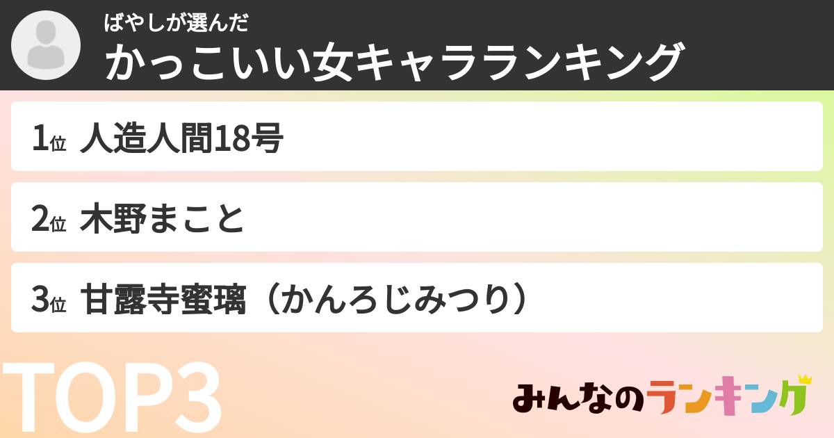 ばやしさんの「かっこいい女キャラランキング」