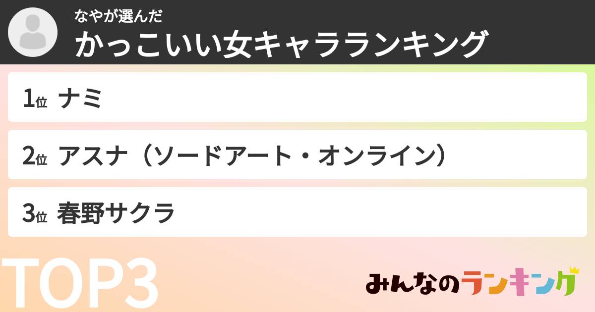 なやさんの「かっこいい女キャラランキング」