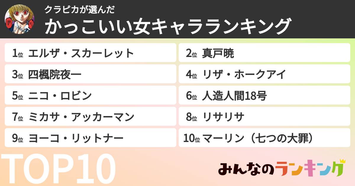 クラピカさんの「かっこいい女キャラランキング」
