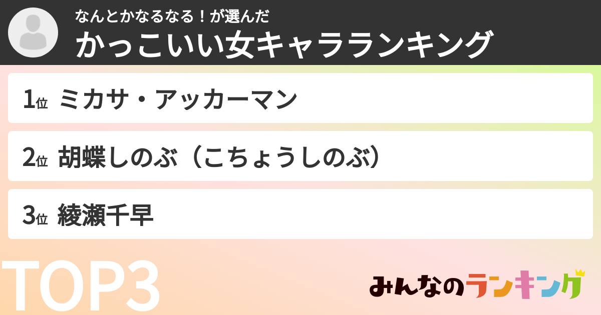 なんとかなるなる！さんの「かっこいい女キャラランキング」
