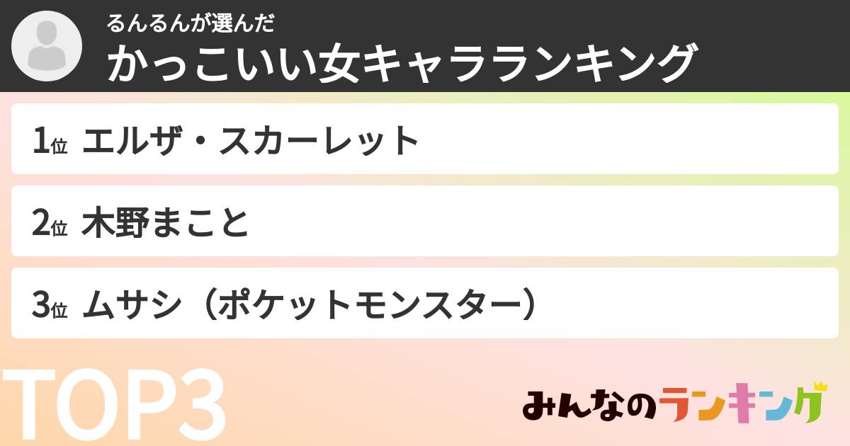 るんるんさんの「かっこいい女キャラランキング」