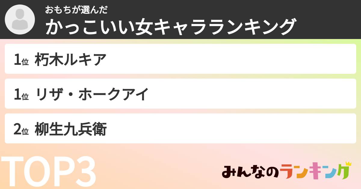 おもちさんの「かっこいい女キャラランキング」