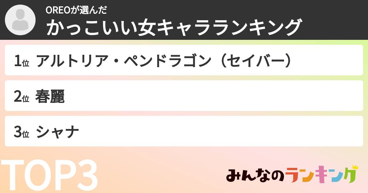 OREOさんの「かっこいい女キャラランキング」