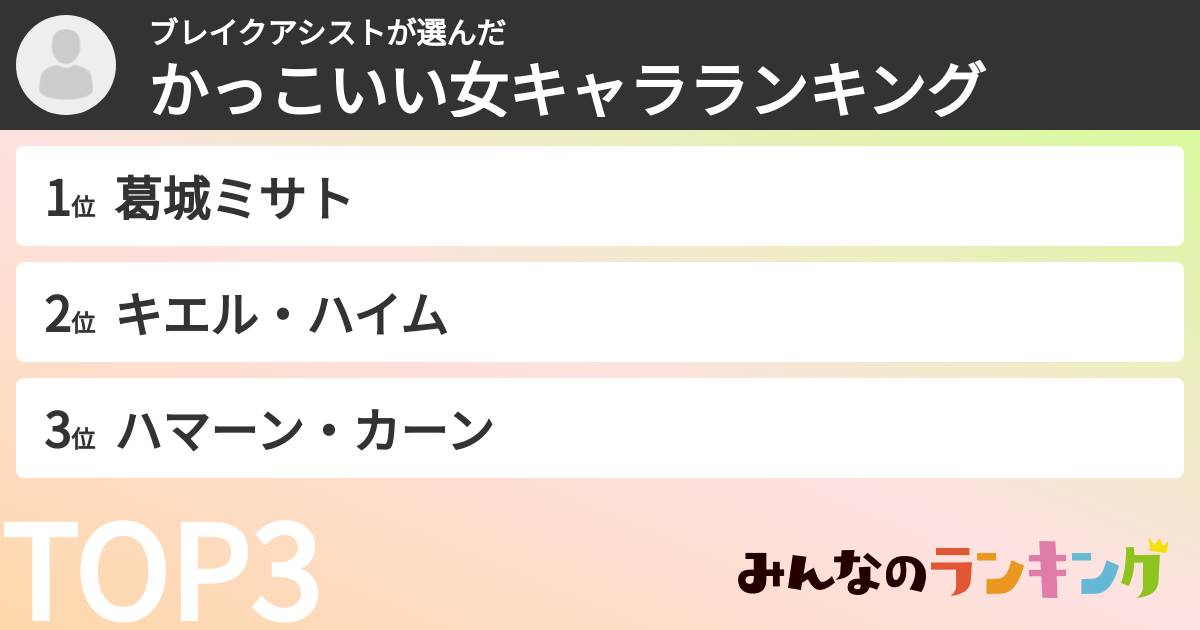 ブレイクアシストさんの「かっこいい女キャラランキング」