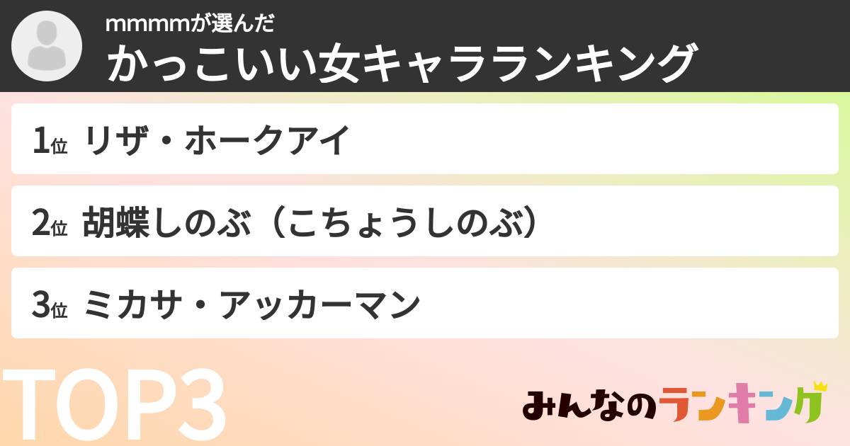 ｍｍｍｍさんの「かっこいい女キャラランキング」