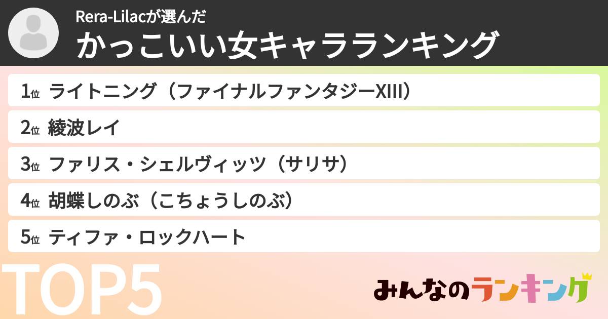 Rera-Lilacさんの「かっこいい女キャラランキング」