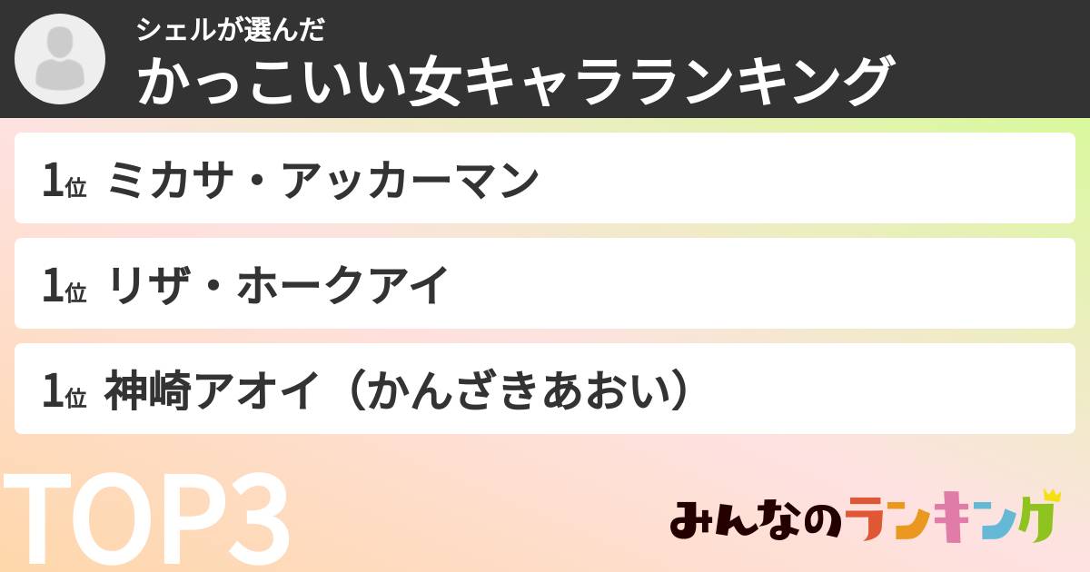 シェルさんの「かっこいい女キャラランキング」