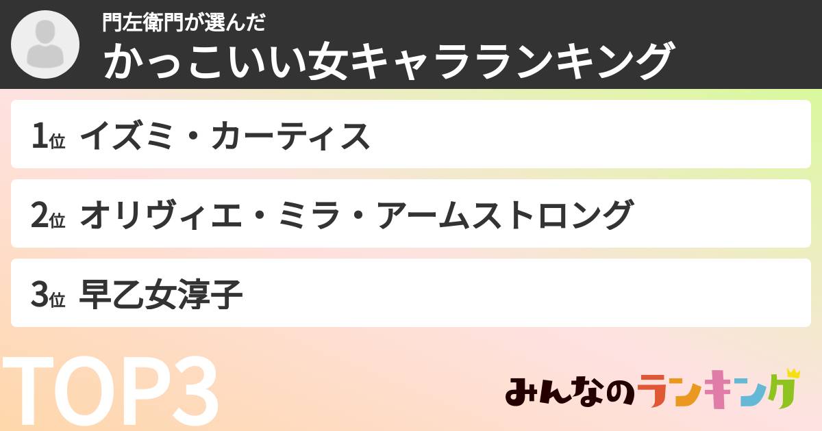 門左衛門さんの「かっこいい女キャラランキング」