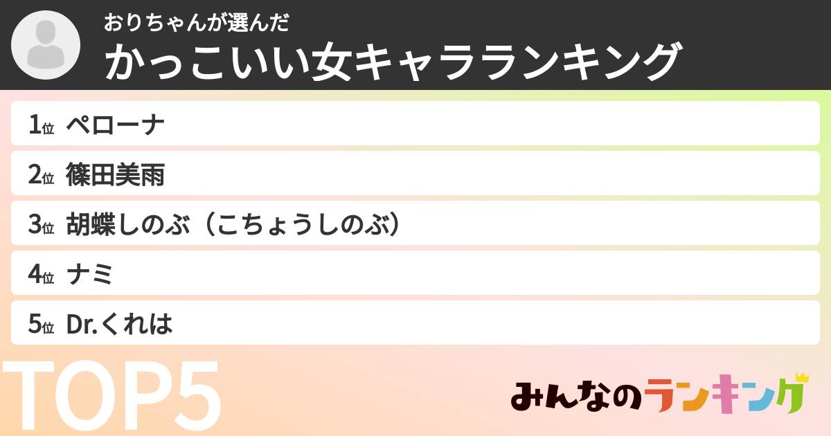 おりちゃんさんの「かっこいい女キャラランキング」